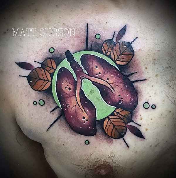 Matt Curzon NeoTraditionals aus Down Under Tattoo Spirit